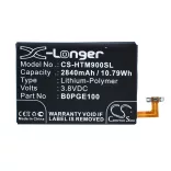 Utángyártott HTC mobil Li-Polymer akkumulátor 3.8V 2840mAh B0PGE100, 35H00236-01M - CameronSino