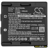 Utángyártott Abitron Daru távirányító Ni-MH akkumulátor 9.6V 600mAh - CameronSino