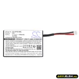 Utángyártott Opticon Vonalkód szkenner Li-ion akkumulátor 3.7V 1100mAh Z66, C2013 - CameronSino