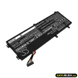 Utángyártott Dell laptop Li-Polymer akkumulátor 11.4V 4600mAh 0GPM03, 0RRCGW - CameronSino