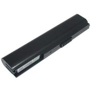 Asus A32-U1 5200mAh notebook akkumulátor utángyártott