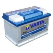   72Ah Varta Blue Dinamic E43 autó akkumulátor JOBB+ (572 409 068)