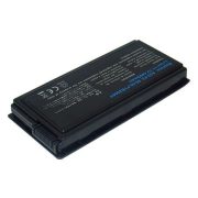 Asus A32-F5 4400mAh notebook akkumulátor utángyártott