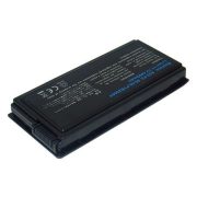   Titan Basic Asus A32-F5 4400mAh notebook akkumulátor - utángyártott