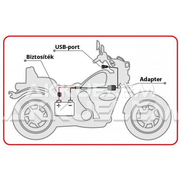 USB motoros adapter biztosítékkal, cseppálló 2,1A 20340