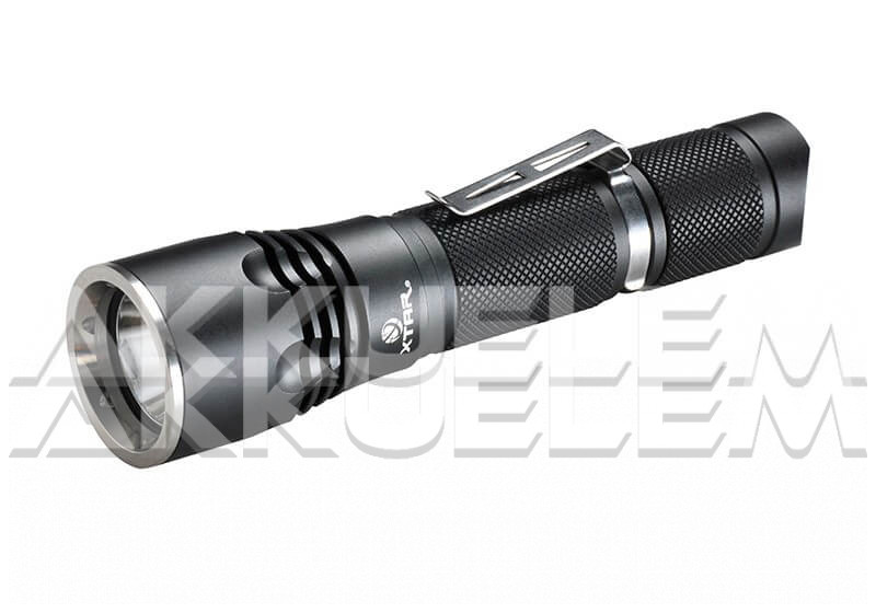 XTAR B20 Pilot sportlámpa szett