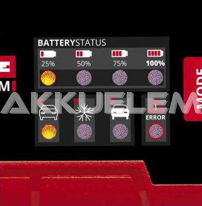 Einhell 2A 12V autó és motor akkumulátor töltő CE-BC 2 M