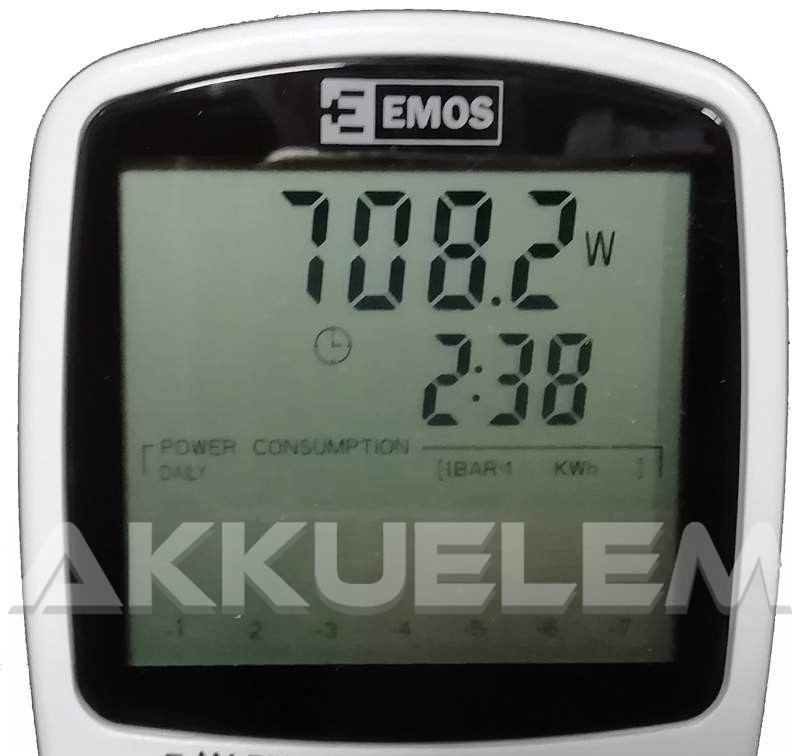 Hálózati fogyasztásmérő P5821