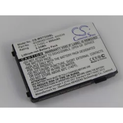 PSC Falcon PT40 900mAh utángyártott akkumulátor - VHBW