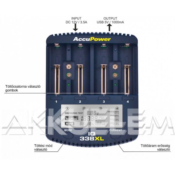 Accupower IQ-338XL Li-ion Ni-Cd Ni-MH univerzális gyorstöltő LCD-kijelzős