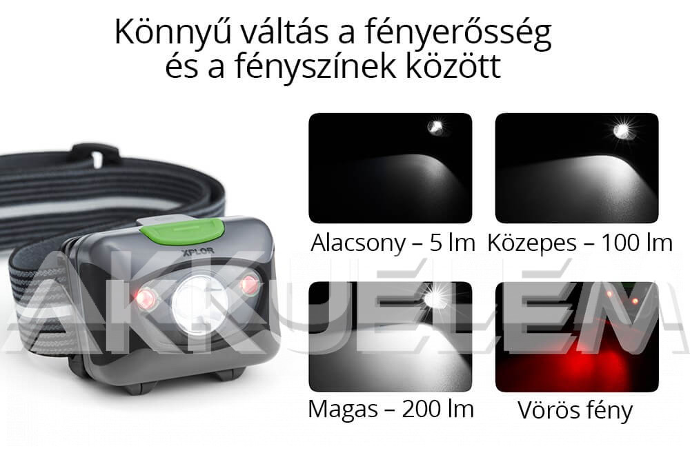 GP fejlámpa XPLOR PH14