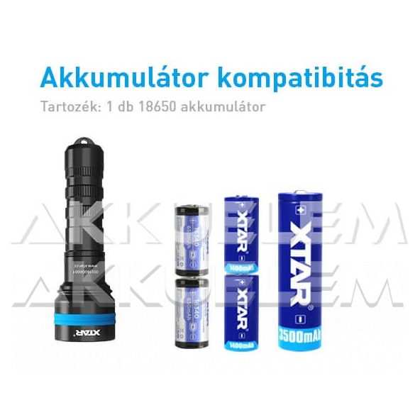 Xtar D06 1600 lum búvárlámpa szett (MC1 Plus, 18650 3500mAh) 4500K