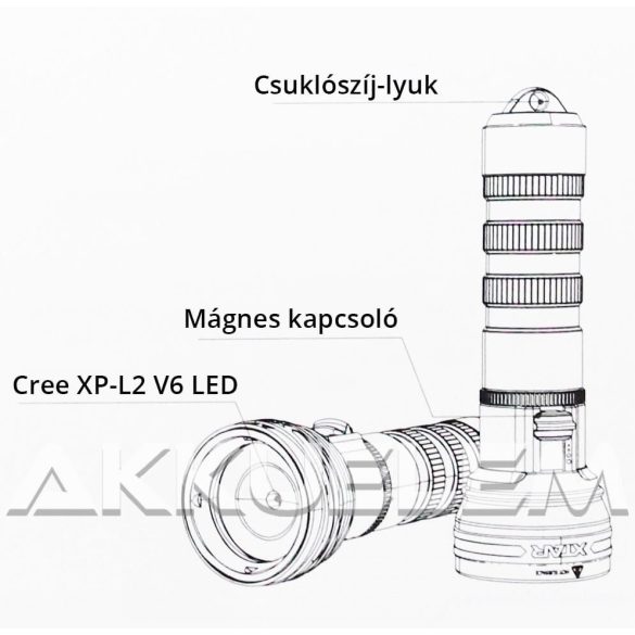 XTAR D06 1200lm búvárlámpa szett MC1 Plus, 18650 3500mAh 6500K, 85°