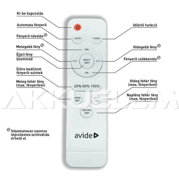 Avide PANDORA mennyezeti lámpa 2400lm 48W távirányítós