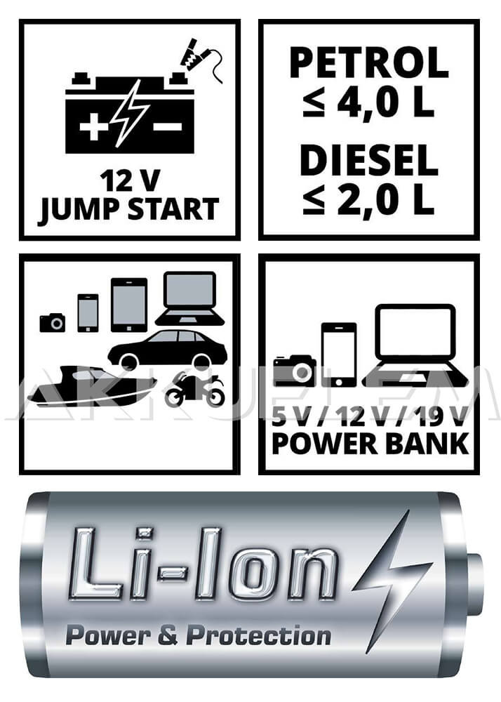 Einhell 11100mAh Indításrásegítő CE-JS 12