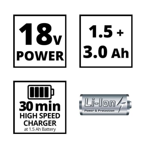 EINHELL TE-TK 18 LI KIT fúró-csavarozó + sarokcsiszoló + akkumulátorok + töltő