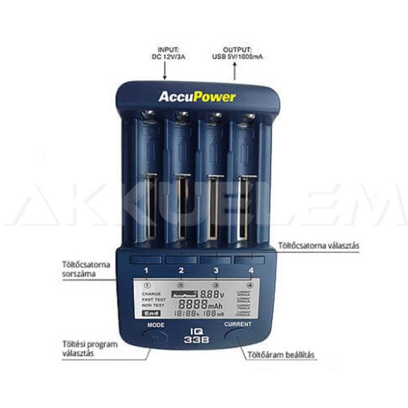 AccuPower IQ-338 Li-ion Ni-MH Ni-Cd univerzális gyorstöltő LCD kij.