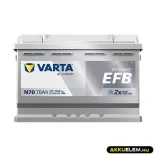 Varta 12V EFB 70Ah 570500 START-STOP N70 autó akkumulátor JOBB+