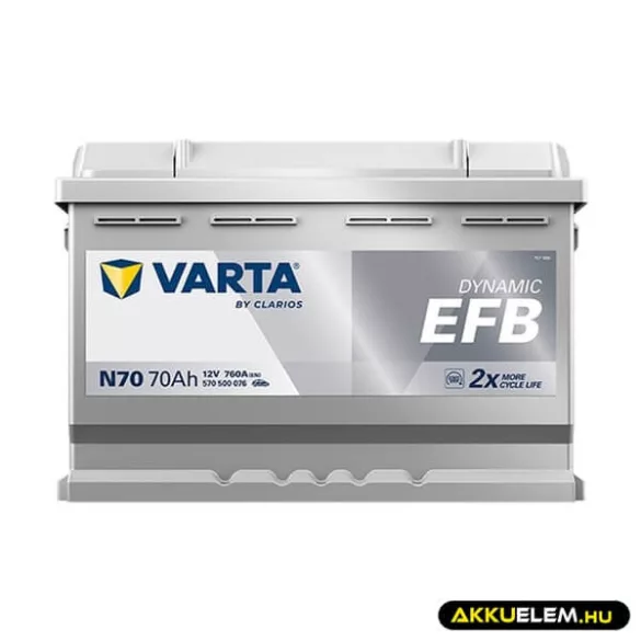 Varta 12V EFB 70Ah 570500 START-STOP N70 autó akkumulátor JOBB+