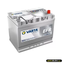   Varta 12V 72 Ah 760A JOBB+ 572501 D26L Start-Stop Asia EFB autó akkumulátor