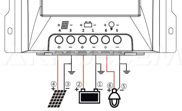 Napelem Töltésvezérlő 12V/24V 20A MPPT  SOLAR Bluetooth VOLT Polska