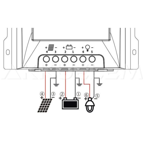 Napelem Töltésvezérlő 12V/24V 20A MPPT  SOLAR Bluetooth VOLT Polska