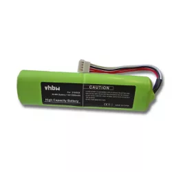 Fluke Ti-10, Ti-25 utángyártott akkumulátor - VHBW