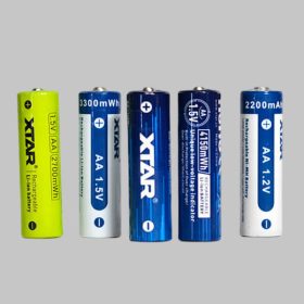1,5 V Li-ion akku cellák