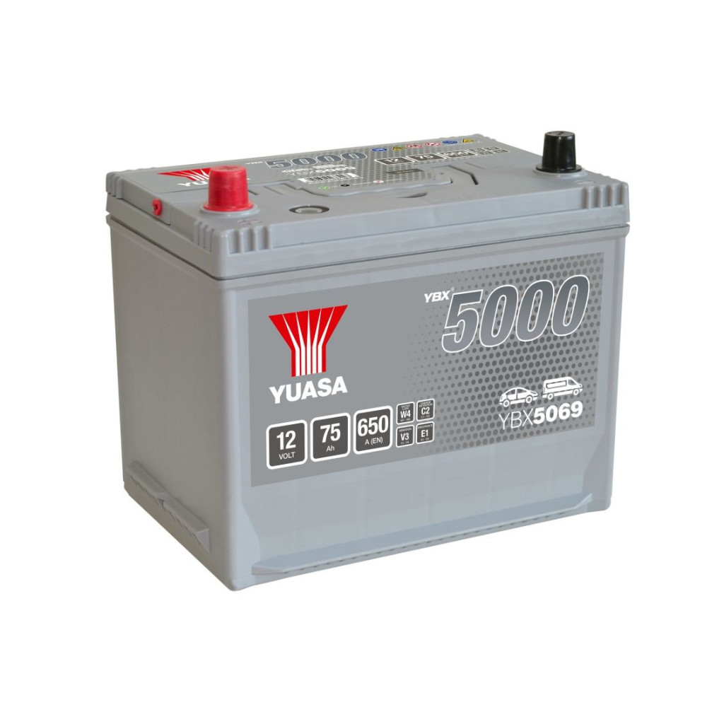 Yuasa YBX 5000 akkumulátor